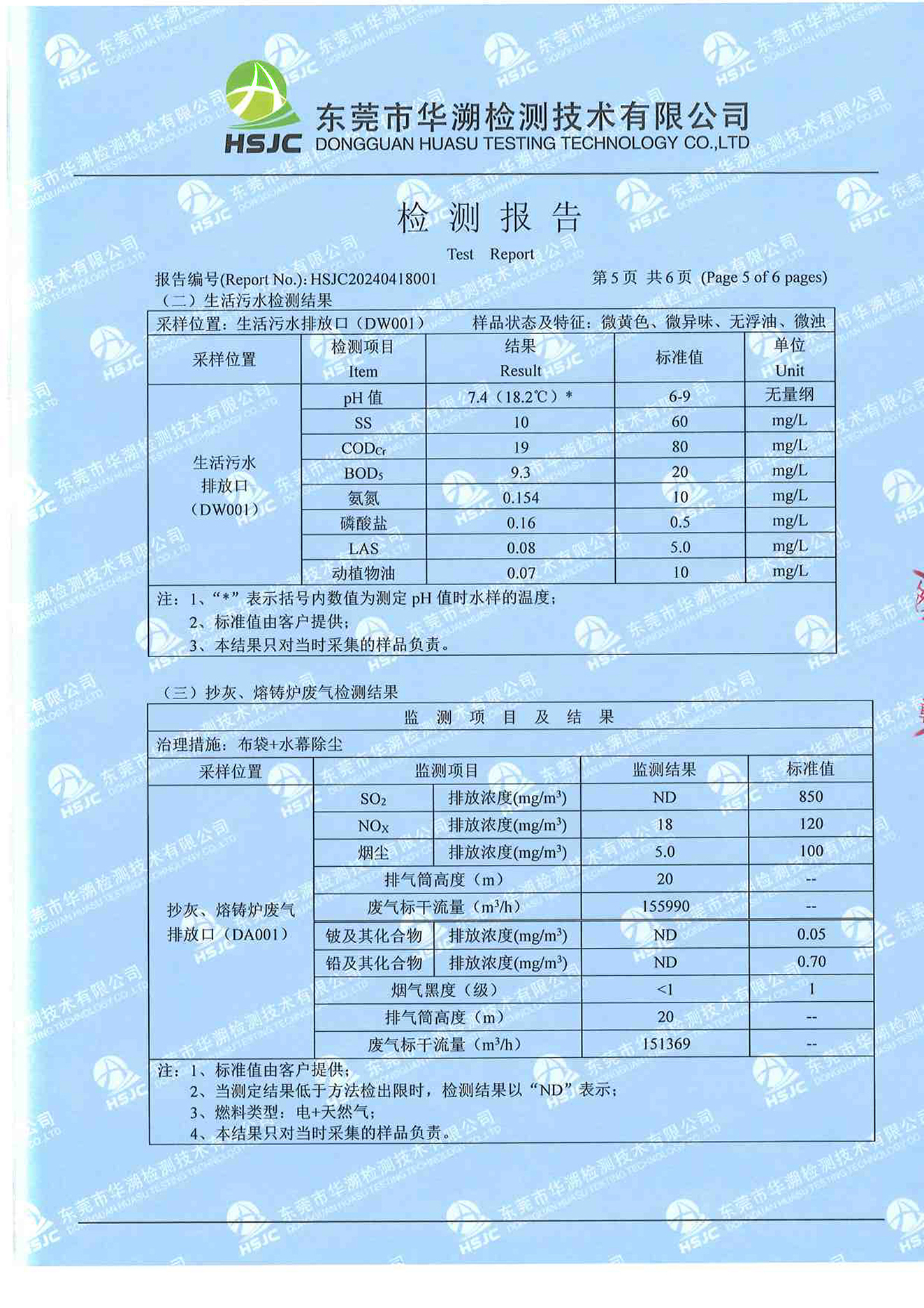 2024年4月檢測(cè)報(bào)告-5.jpg